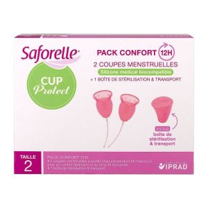 Saforelle Cup T2