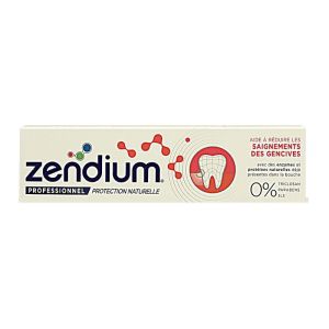 Zendium Gencives 75 Ml