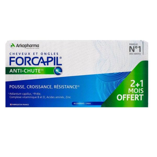 Arko Forcapil Antichute