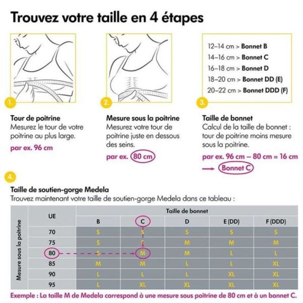 Medela "easy expression bustier" Taille M couleur noire