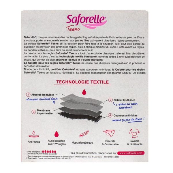 Saforelle Culotte Teen 12 Ans